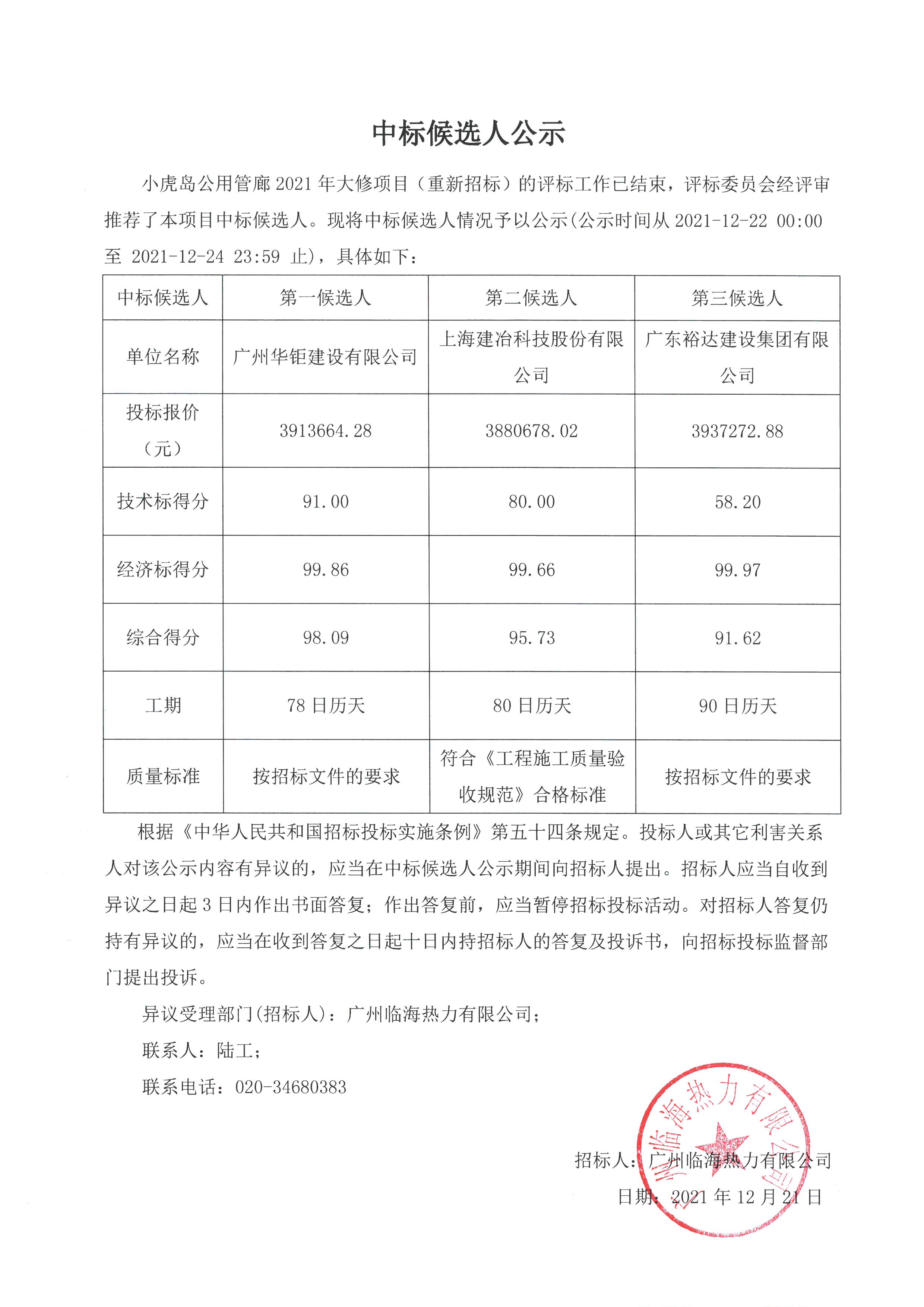 小虎岛公用管廊2021年大修项目（重新招标）中标候选人公示.jpg