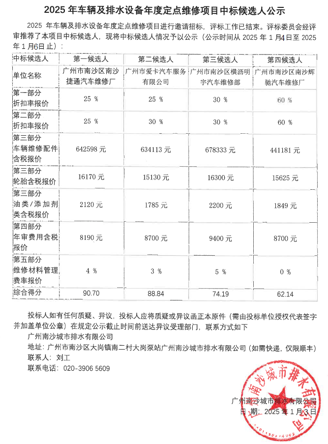 中标候选人公示.jpg