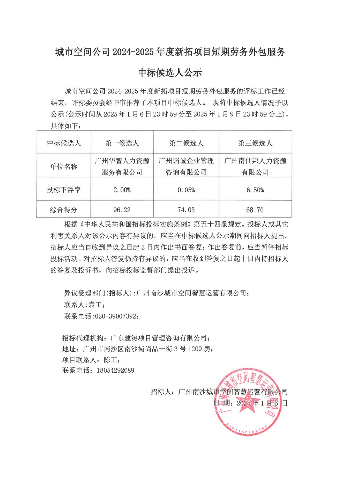 3、中标候选人公示(一式四份)--城市空间公司2024-2025年度新拓项目短期劳务外包服务_00.jpg