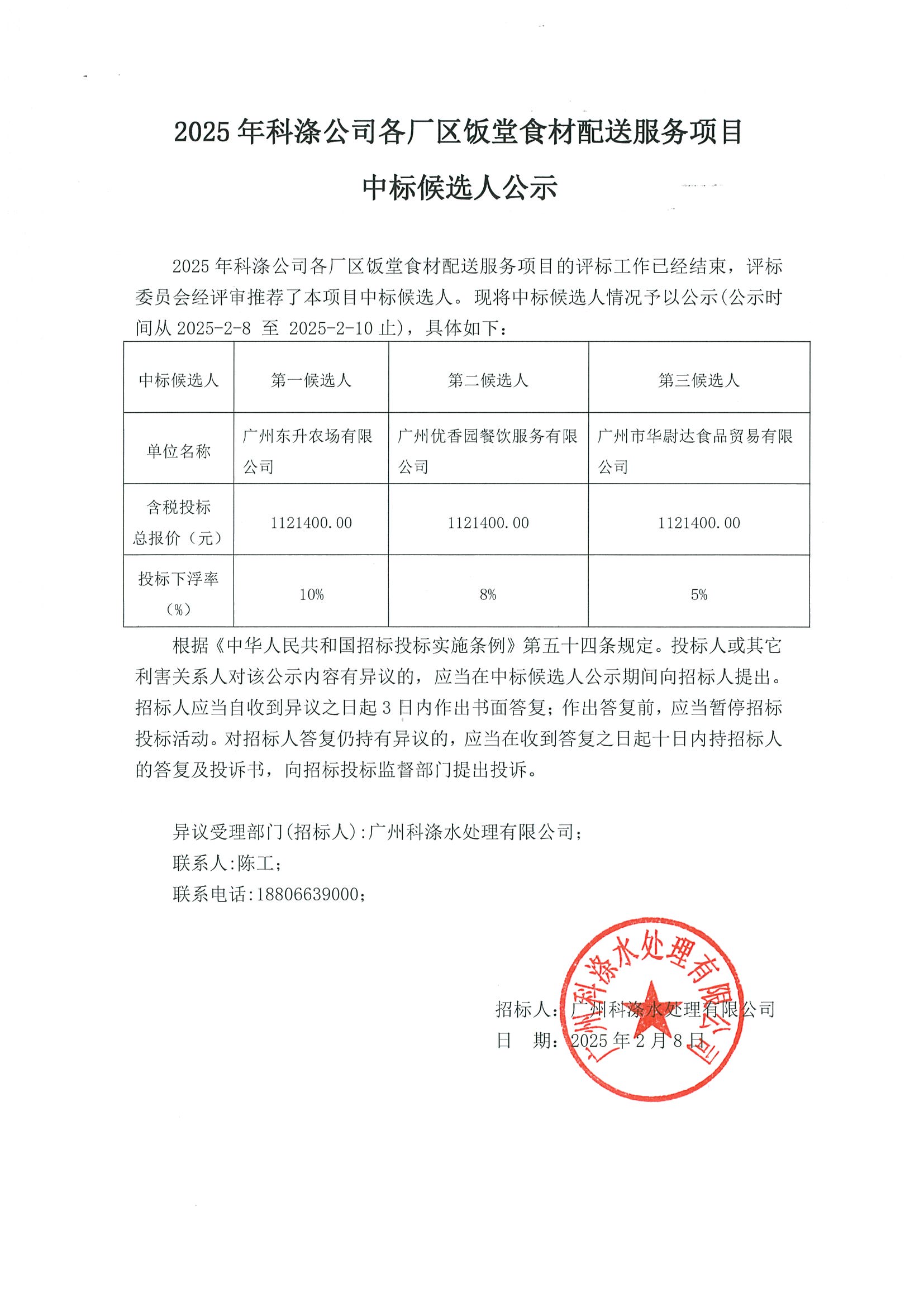 2025年科涤公司各厂区饭堂食材配送服务项目中标候选人公示.jpg