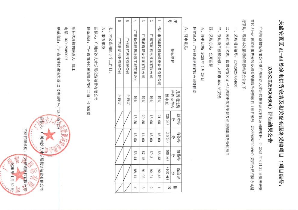 庆盛安置区A1-A4栋家电供货安装及相关配套服务采购项目（项目编号：ZCNS2025FG04604)评标结果公告.jpg